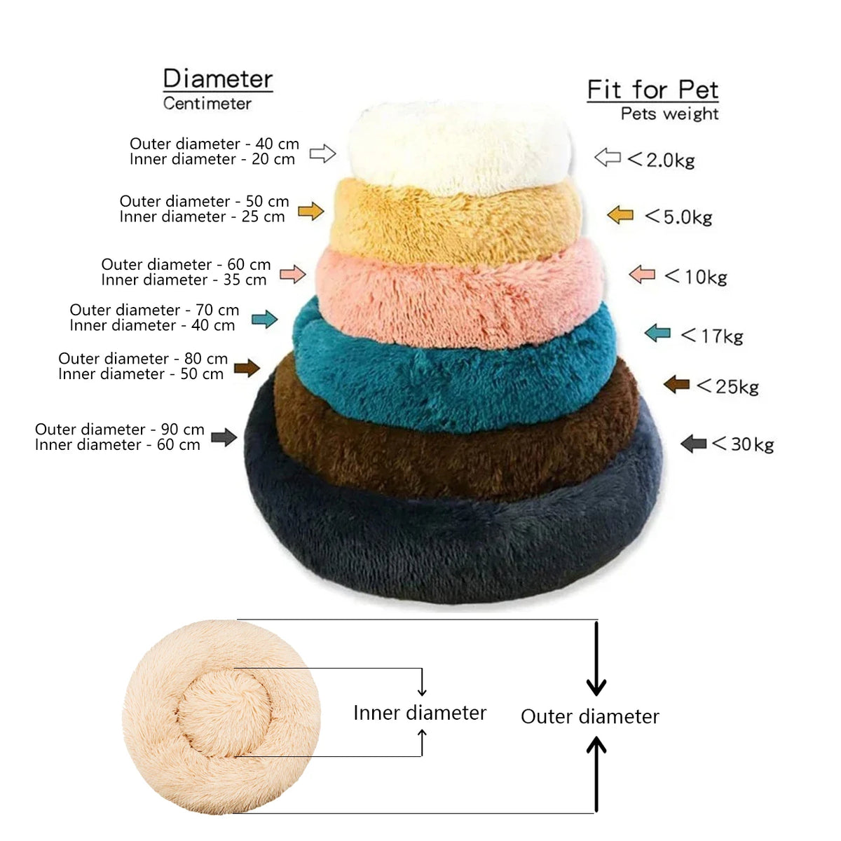 40-90cm 6 Sizes Round Pet Bed for Large Dog Bed Super Soft Cat Bed