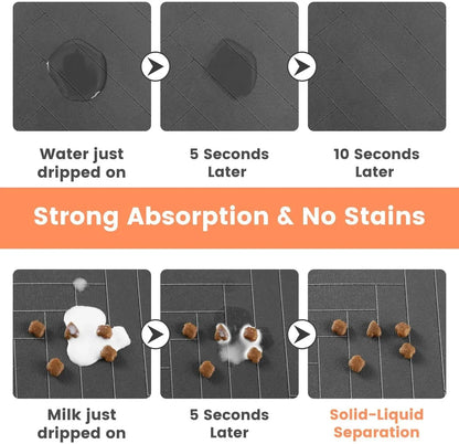 Pet Feeding Mat, Absorbent Quick-Dry Placemat, Non-Slip Waterproof Mat for Dog & Cat Food and Water Bowls