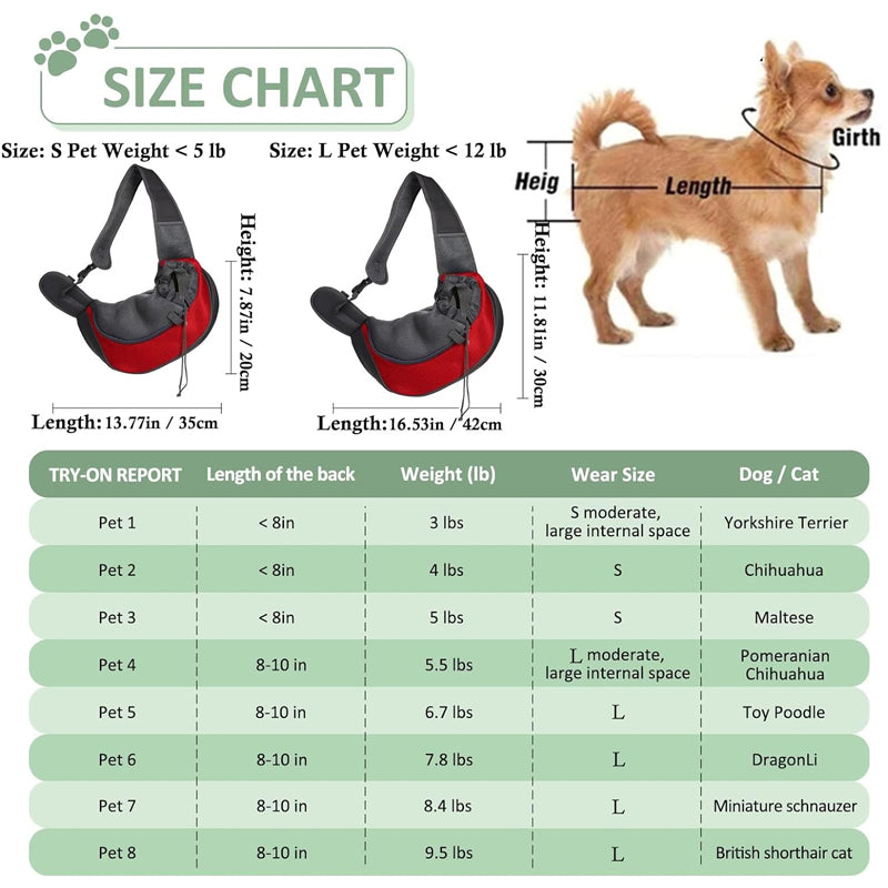Cat Carrier Backpack – Breathable, Comfortable Pet Travel Bag