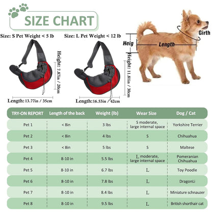 Cat Carrier Backpack – Breathable, Comfortable Pet Travel Bag